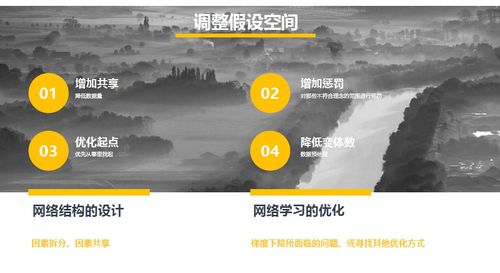 人工智能入门理解 从基础软件开发角度探索学习观