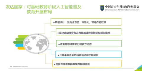 中小学阶段人工智能普及教育现状调研报告——聚焦人工智能基础软件开发